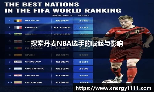 探索丹麦NBA选手的崛起与影响